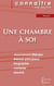 Fiche de lecture une chambre a soi de Virginia Woolf - analyse littéraire de référence et résumé comp