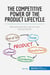 Product lifecycle : the fundamental stages of every product