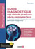 Guide diagnostique des troubles neurodéveloppementaux : méthode intégrative