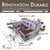 Rénovation durable