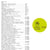 Syro