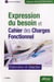 Expression du besoin et cahier des charges fonctionnel - élaboration et rédaction
