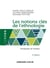 Les notions clés de l'ethnologie - 4e éd. - Analyses et textes