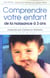 Comprendre votre enfant de la naissance a 3ans