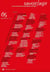 Savoir/agir n.65