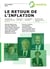 Revue societal : le retour de l'inflation - 4ème trimestre 2022