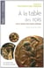 À la table des rois - luxe et pouvoir dans l'oeuvre d'Athénée