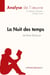 La nuit des temps de René Barjavel : analyse complète de l'oeuvre et résumé