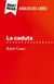 La caduta di Albert Camus (Analisi del libro) : Analisi completa e sintesi dettagliata del lavoro