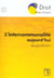 Intercommunalite aujourd'hui (l')
