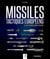 Missiles, tactiques européens - les cent premières années d'histoire
