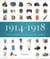 1914-1918, l'encyclopédie de la Grande Guerre