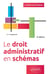 Le droit administratif en schémas (5e édition)