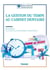 La gestion du temps au cabinet dentaire