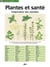 Plantes et santé - préparation des remèdes