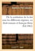 De la restitution de la dot sous les differents regimes, en droit romain et en droit francais these