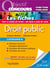 Objectif concours - droit public - fiches