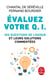 Évaluez votre Q.I. - 30 questions de logique et leurs solutions commentées