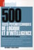 500 TESTS PSYCHOTECHNIQUES