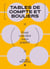 Tables de compte et bouliers : pour calculer sans papier