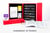 Le nez du vin : 54 aromas masterkit