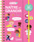 Naître et grandir
