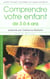 Comprendre votre enfant de 3 à 6ans