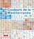 Couleurs de la Méditerranée - géographie de la couleur