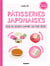 Pâtisseries japonaises - recettes, infos et techniques en pas à pas
