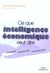 Ce que intelligence economique veut dire - comprendre - comment faire - prendre du recul
