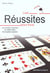 Reussites pour tous (les)