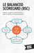 Le Balanced Scorecard : Mesurer et gérer la performance avec le tableau de bord prospectif