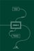 Open source publishing