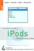 Ipods, itunes and music online