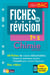 Defibac - Fiches De Revision - Chimie Tle S