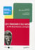 Les énigmes du moi en 30 dissertations corrigées