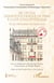 De l’École odontotechnique de Paris à l'U.F.R. d'Odontologie