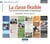 La classe flexible : Créer un environnement propice à l'apprentissage