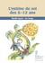 L'estime de soi des 6 –12 ans
