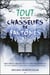 Tout sur les chasseurs de fantômes - des trucs, des outils et des techniques qui vous aideront à explorer l'univers du surnaturel