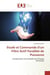 Etude et commande d'un filtre actif parallele de puissance - amelioration de la qualite de l'energie