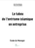 Le tabou de l'entrisme islamique en entreprise : guide du manager