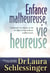 Enfance Malheureuse Vie Heureuse - S'Epanouir Et réussir Sa Vie En Depit D'Une Enfance Malheureuse