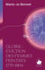 Gloire : éviction des femmes peintres 1770-1804