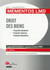Droit des biens, 2015-2016