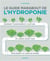 Le guide marabout de l'hydroponie