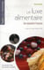 Le luxe alimentaire - une singularité française