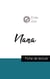 Nana, d'Emile Zola : fiche de lecture