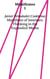 Manifestes Tome 1 : Manifesto of Interiors: Thinking in the Expanded Media