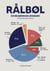 Ralbol : Kit de survie de l'étudiant
